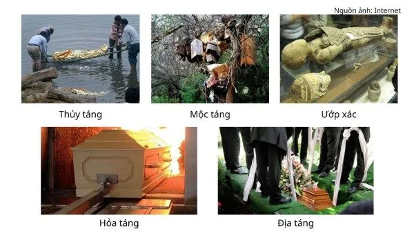 Chôn cất hay hỏa táng người chết phụ thuộc vào nhiều yếu tố khác nhau Chôn cất hay hỏa táng người chết phụ thuộc vào nhiều yếu tố khác nhau