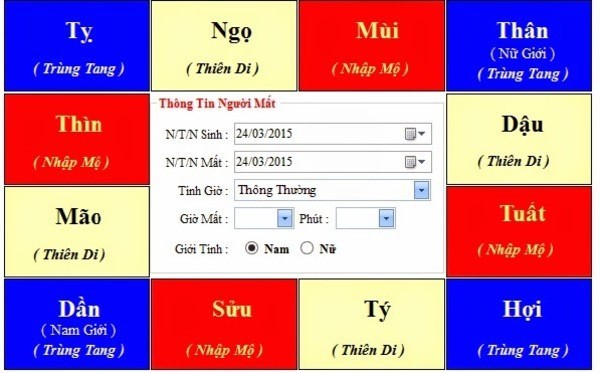 Ý nghĩa của những cung tốt trong cách tính cung ngườI chết