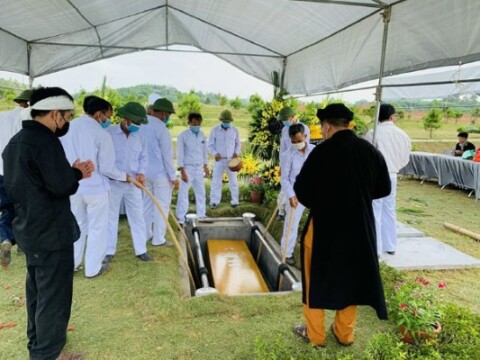 Hướng nằm của người chết trước khi an táng