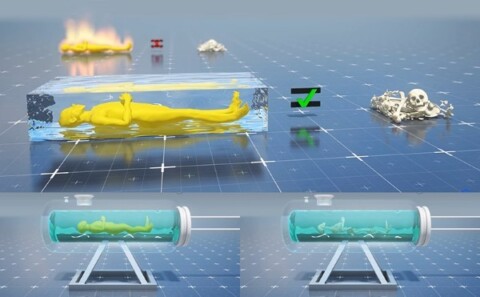 Thủy táng là gì