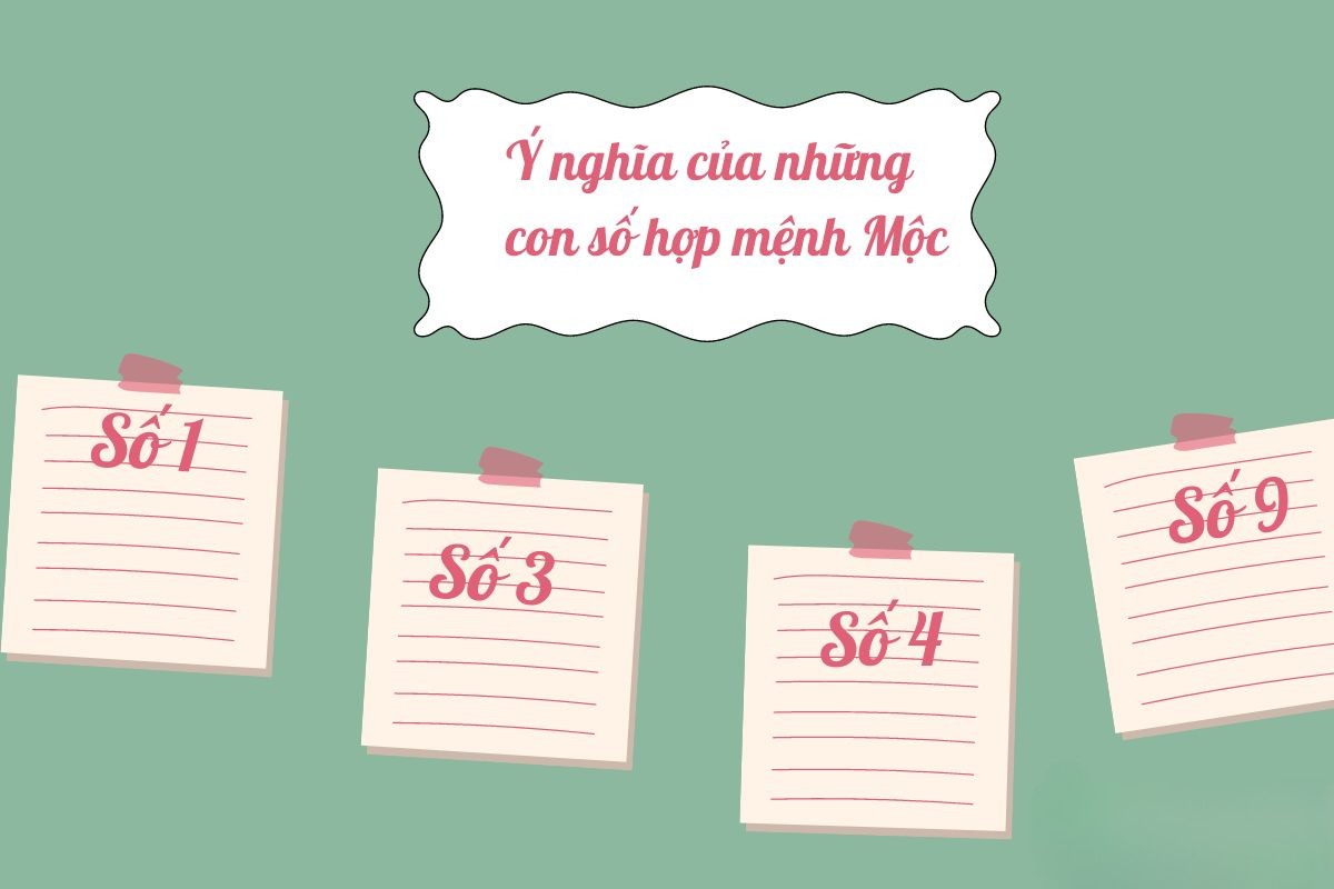 Con số may mắn cho người mệnh Mộc Con số may mắn cho người mệnh Mộc