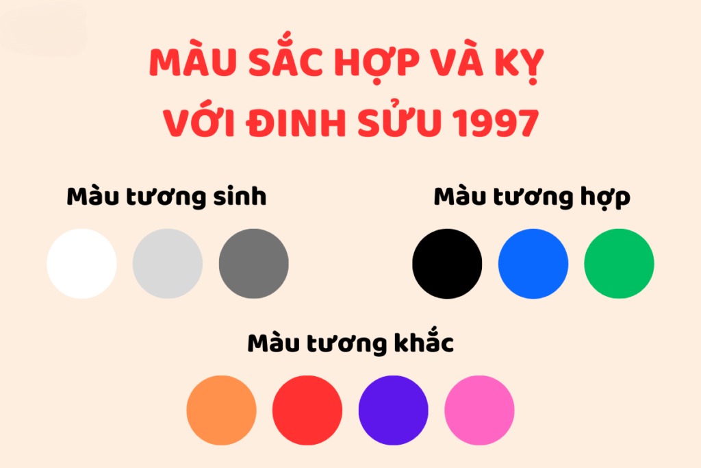 Mệnh Thủy 1997 hợp màu gì? Bảng màu chi tiết và giải thích Mệnh Thủy 1997 hợp màu gì? Bảng màu chi tiết và giải thích