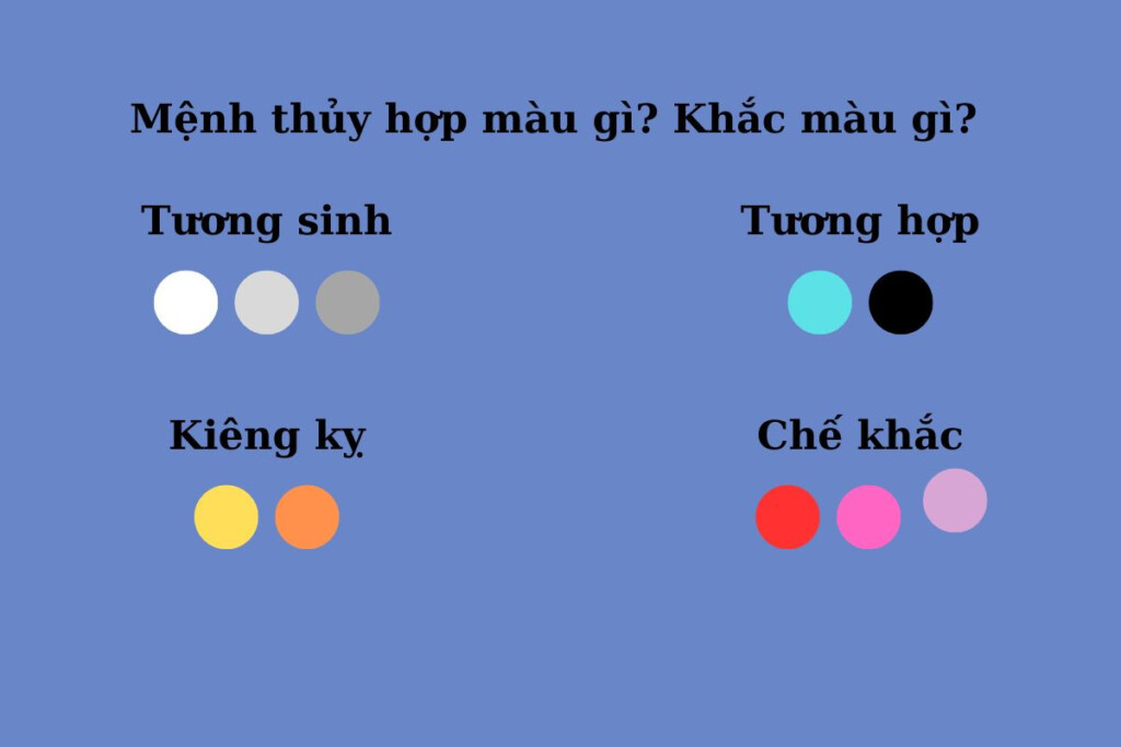 Màu sắc kiêng kỵ với mệnh Thủy: Những gam màu cần tránh để tránh xui xẻo, bất lợi